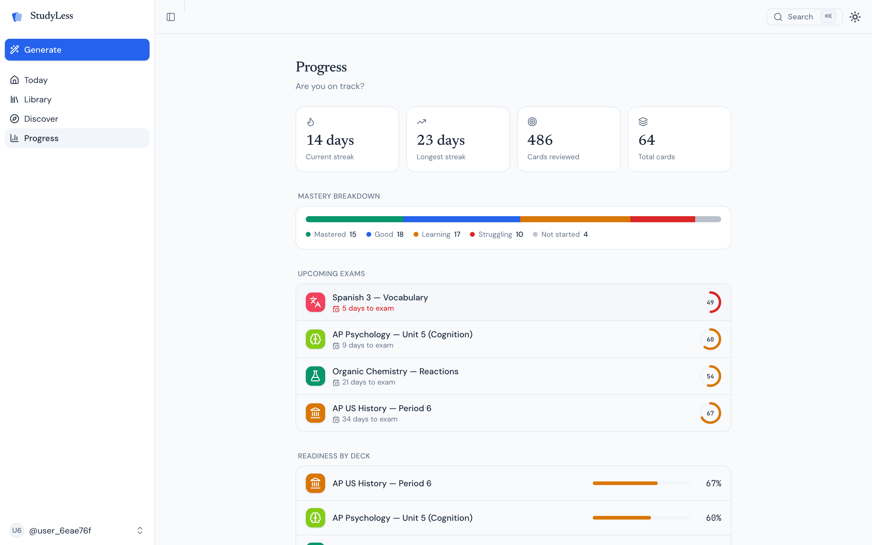 The StudyLess progress view with readiness and a mastery breakdown.
